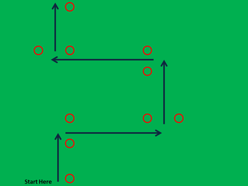 Cone Layout for the 4 Gate Soccer Drill