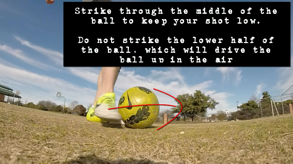 Where to strike a soccer ball to curve it